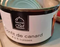 Confit de canard