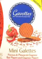 Mini galettes poivron piment de cayenne