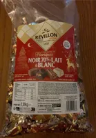Les papillons féeriques