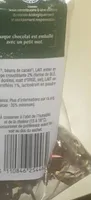 Les minis noir & lait