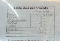 Suisses longues aux pepites de chocolat
