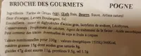 Brioche pogne
