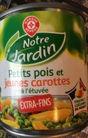Petits pous et jeunes carottes