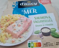 Saumon et tagliatelles sauce à l'oseille