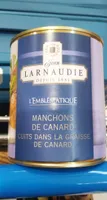 Manchons de canard