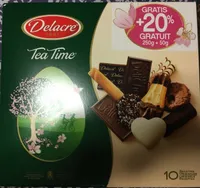 Delacre Tea Time