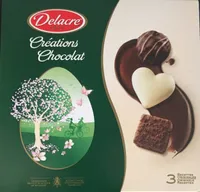 Creations chocolat
