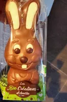 Les créations d'Amelie lapin