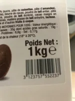 Oeuf pralinés lait