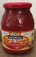 Chair de Tomates