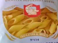 PENNE RIGA