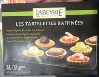 Les Tartelettes Raffinées