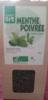 Menthe poivrée Digestion