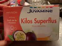 Kilos superflus
