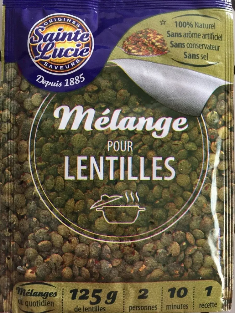 Mélange pour lentilles