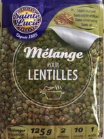 Mélange pour lentilles