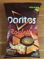 Nachos fromage/piment fort