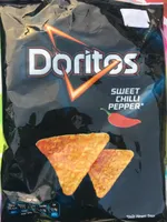 Sweet chilli pepper