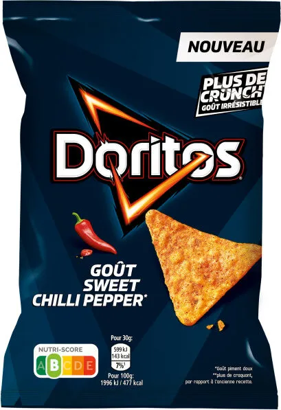 Sweet Chilli Pepper Tortillas
