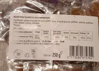 Pâtes de fruit assortiment