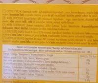 Chocolat blanc caramélisé