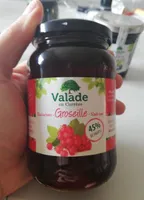 Confiture de Groseille