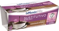 Crema chocolate intenso