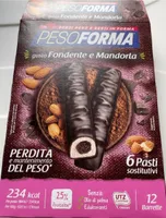 Pesoforma