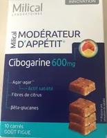 Modérateur d'Appétit