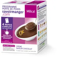 Crème Au chocolat