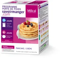 Milical LCD - Pancake / Crêpe