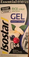 Gel antioxidant