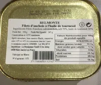 Filets d’anchois à l’huile de tournesol