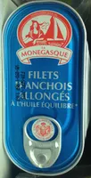 Filets d'anchois