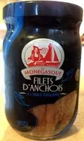 Filets d'anchois à l'huile équilibre