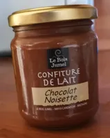 Confiture de lait