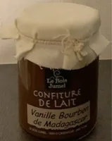 Confiture de lait