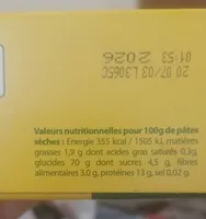 Pate alimentaire  macaro