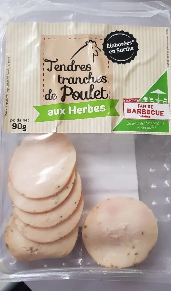Tendres tranches de poulet aux herbes