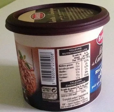 Rillette d'oie