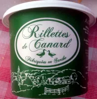 Rillettes de Canard