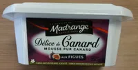 Délice de canard aux figues
