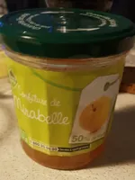 Confiture de mirabelle