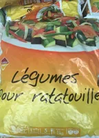 Légumes pour ratatouille