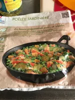 Poêlée jardinière