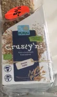Crusty’ny