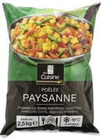 Poêlée paysanne