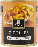 Girolles
