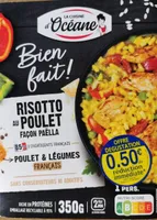 Risotto au poulet façon paella