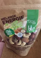 Mélange énergie